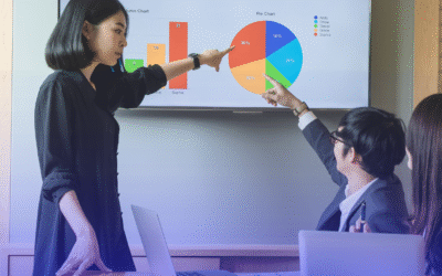 Capacitación en Marketing Digital y Redes Sociales Arranca en San Pedro de los Milagros