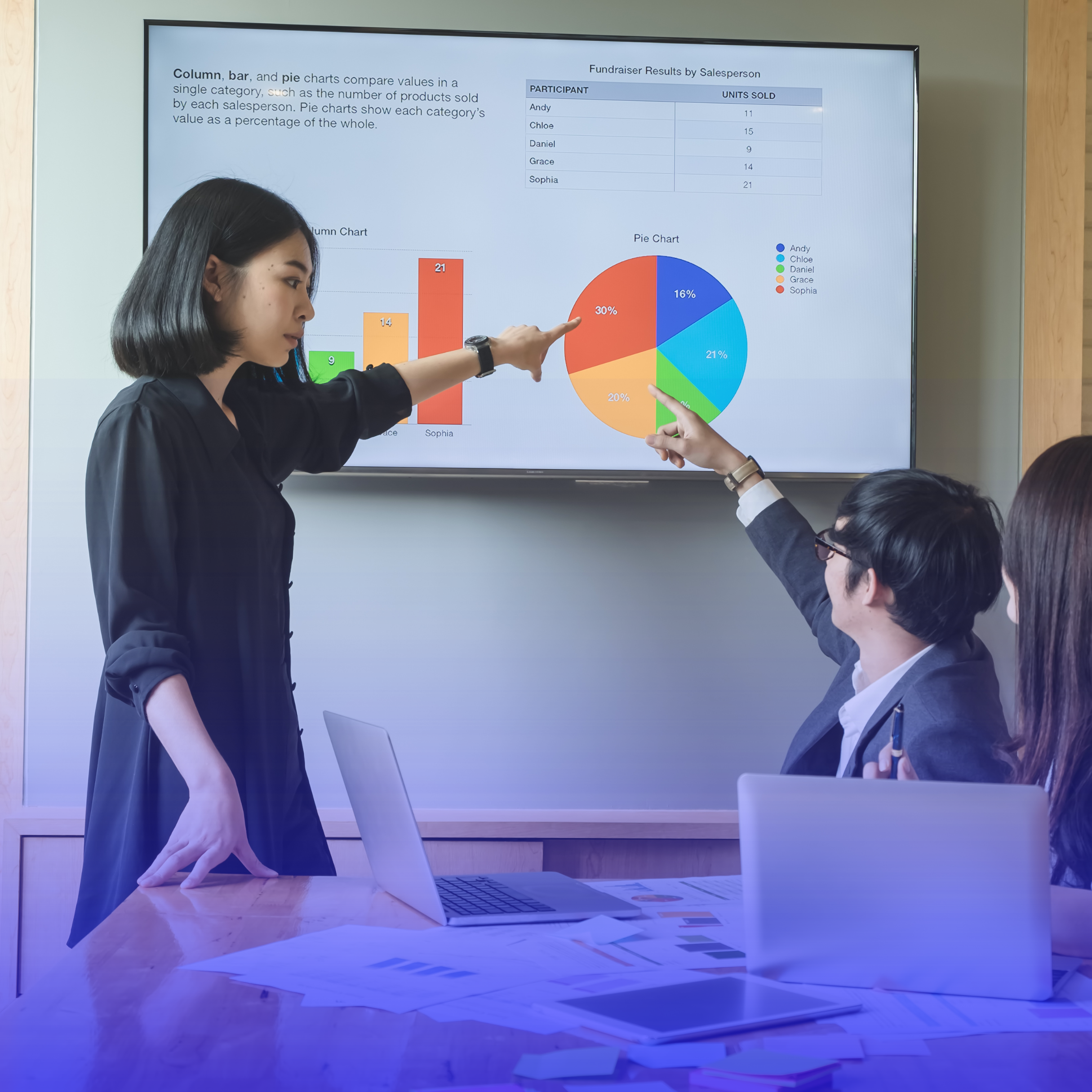 Capacitación en Marketing Digital y Redes Sociales Arranca en San Pedro de los Milagros