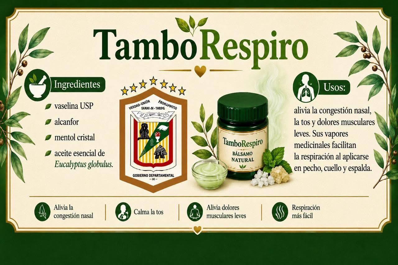 De las aulas al mercado: “Tambo Respira”, el innovador emprendimiento que nació en la I.E.R. El Tambo